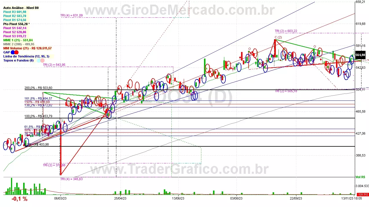 GEOO34 analisado em 13-11-23 por Carlos Martins, CNPI-t