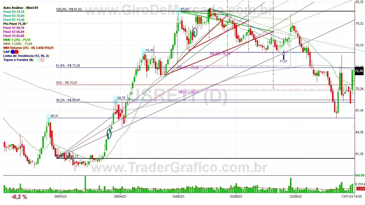 JSRE11 analisado em 13-11-23 por Carlos Martins, CNPI-t