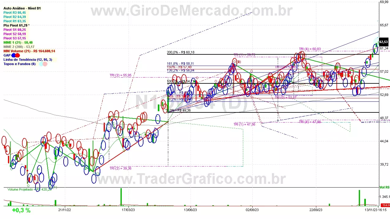 N1OW34 analisado em 13-11-23 por Carlos Martins, CNPI-t