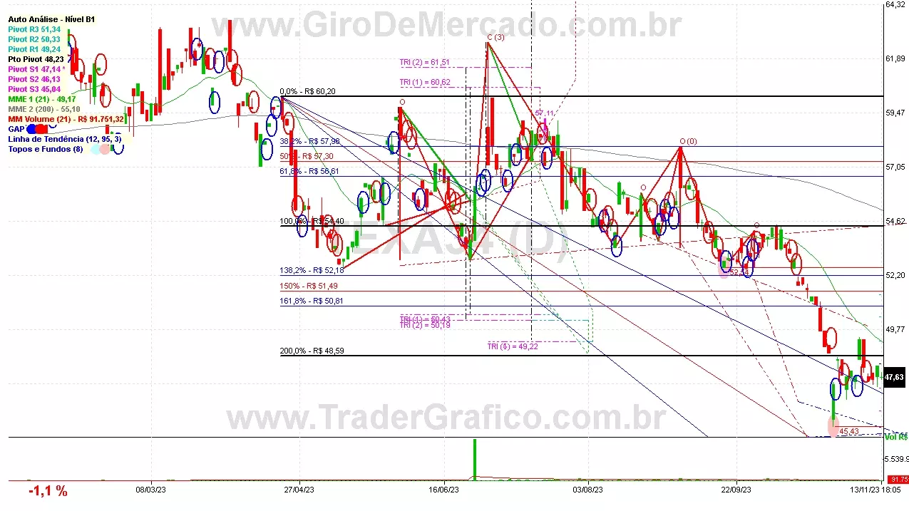 TEXA34 analisado em 13-11-23 por Carlos Martins, CNPI-t