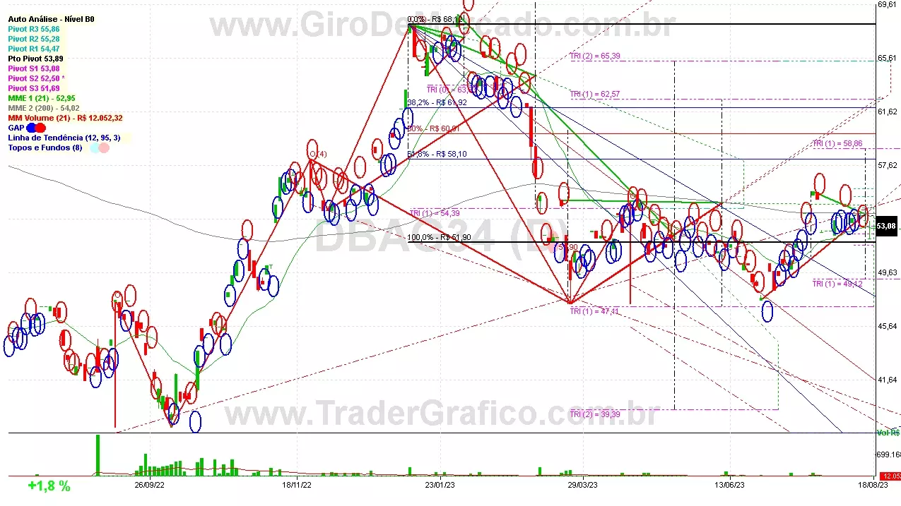 DBAG34 analisado em 18-08-23 por Carlos Martins, CNPI-t